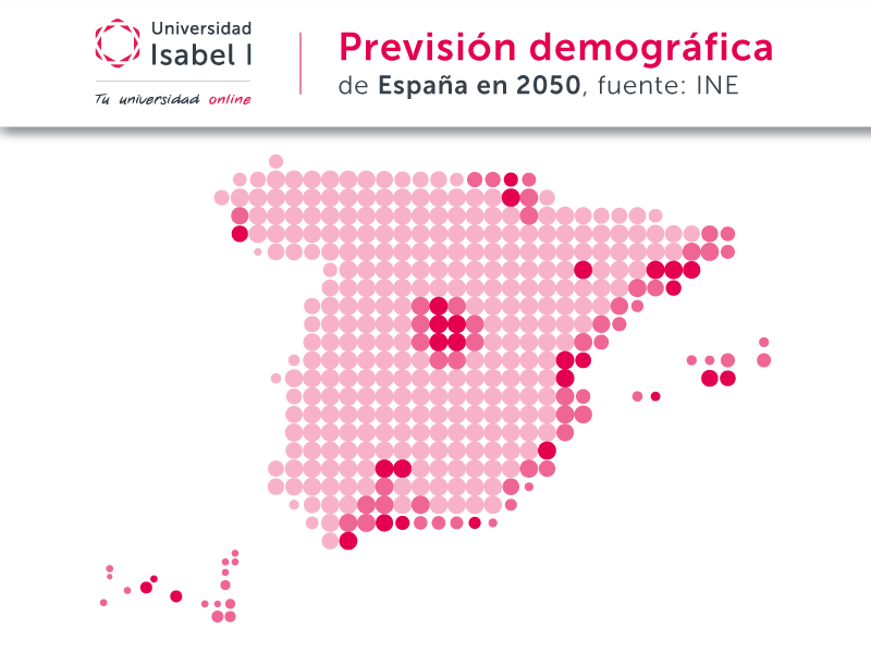 Previsión demográfica de España en el año 2050