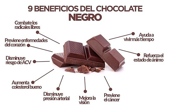 Beneficios del chocolate negro
