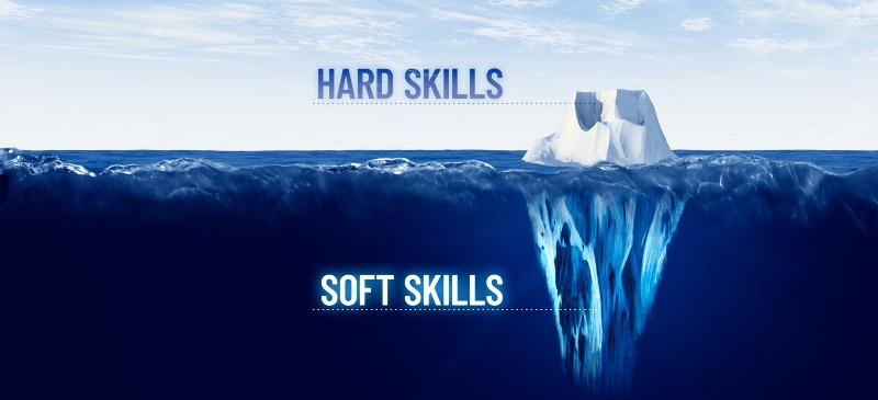 Hard skills y soft skills