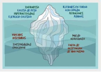 Iceberg de hielo