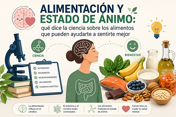 alimentación y estado de salud