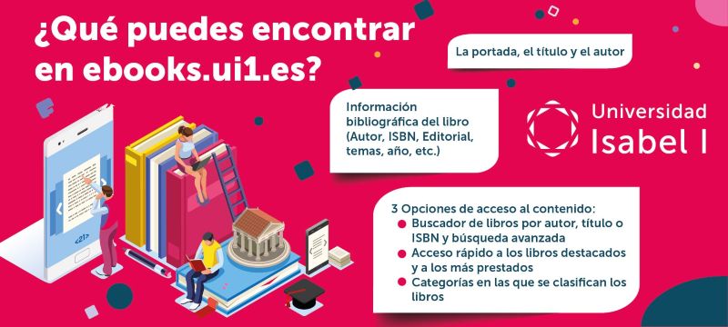 infografía de los ebook de la biblioteca de la universidad Isabel I