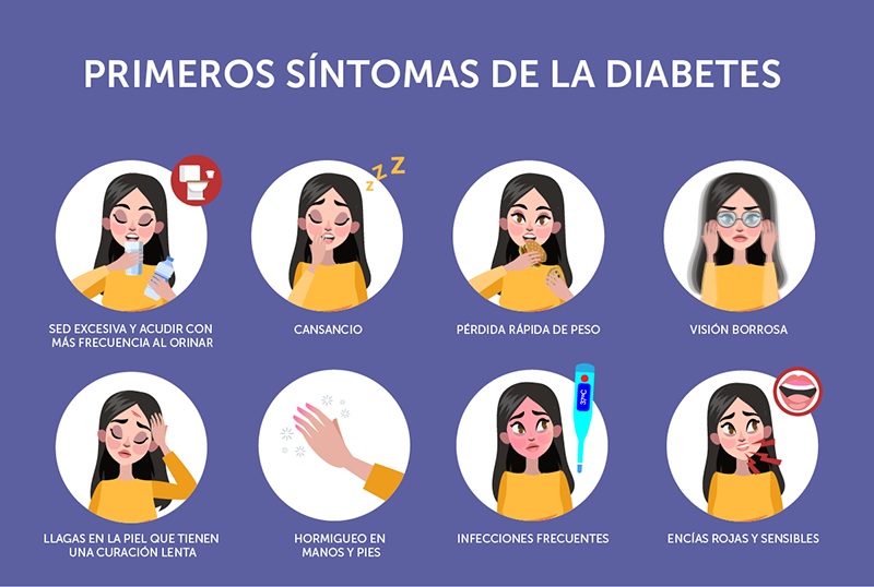 infografía diabetes