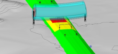 Gráfico metodología BIM