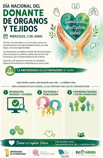 Infografía de la campaña