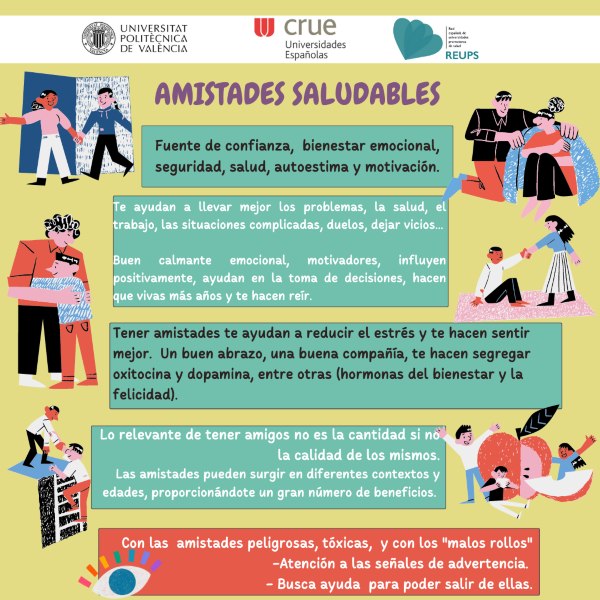 Infografía sobre los beneficios de la amistad