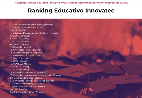 Ranking Innovatec