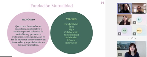 Mutualidad