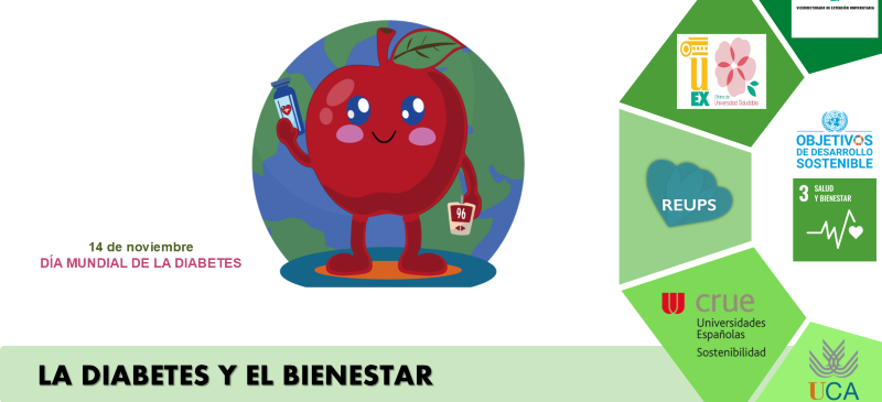 Cartel del día mundial de la diabetes