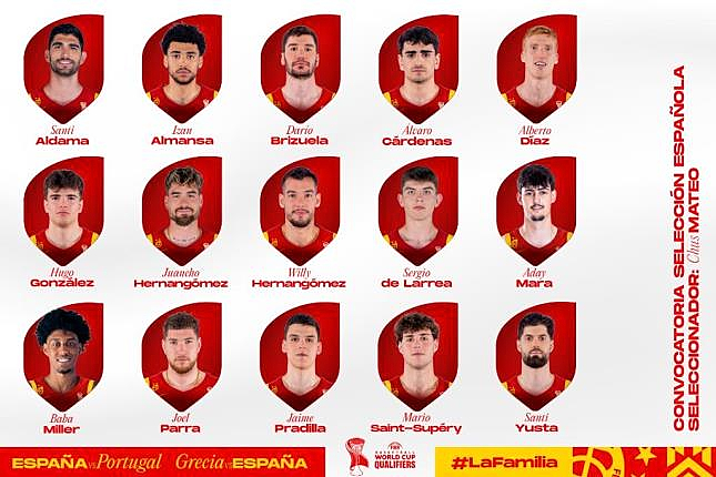 Selección convocada por el mister para disputar estos dos partidos